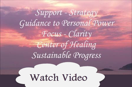Guidance to Self Healing awareness